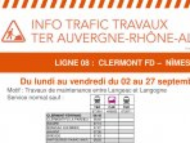 Ligne des Cévennes : suppression du train du matin Clermont Nîmes du 2 au 27/09